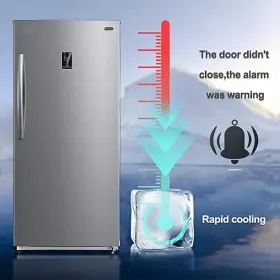 Hc-767 Smad 17 Cuft Upright Freezer Large Capacity Fridge Refrigerator Frost Free Home