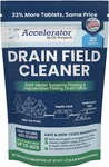 Accelerator By Dr. Pooper Drain Field Cleaner Tablets (20 Count) - Septic Tank New. Price: $60.00.